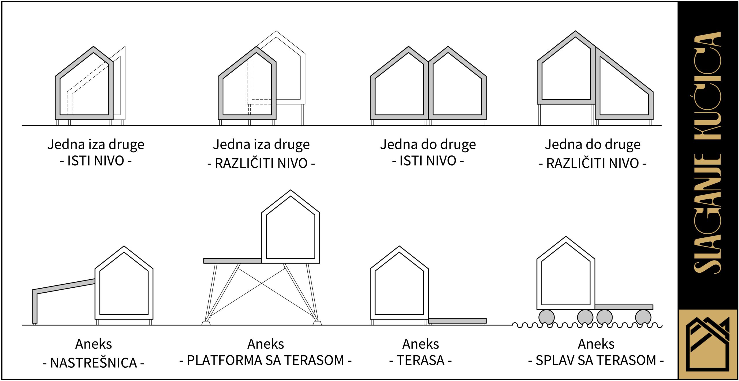 Mood house tiny house design process puzzle fitting